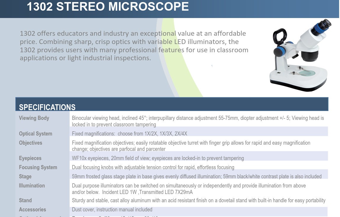 School and Hobbyist Stereo  Microscope ,Binocular Head ,Transmitted and Incident LED Light